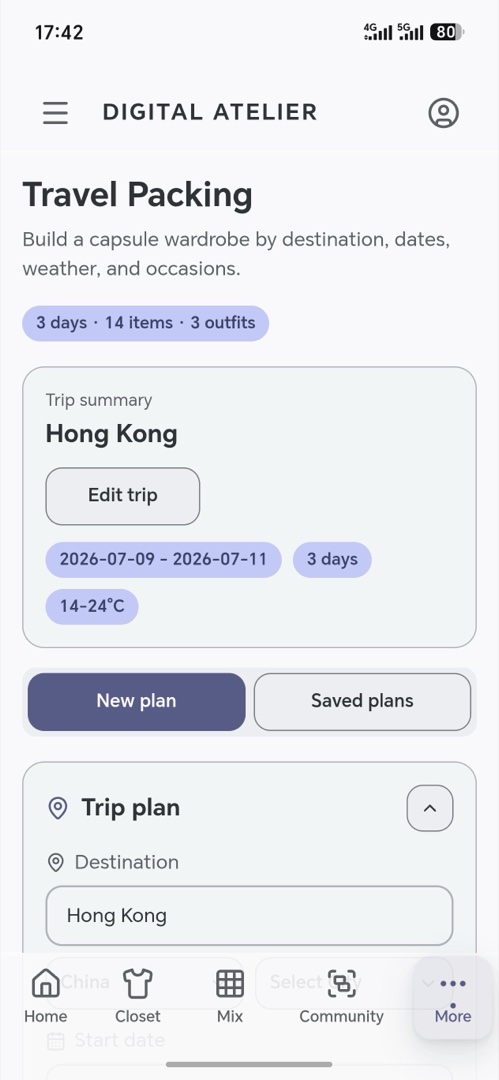 Travel packing capsule planner